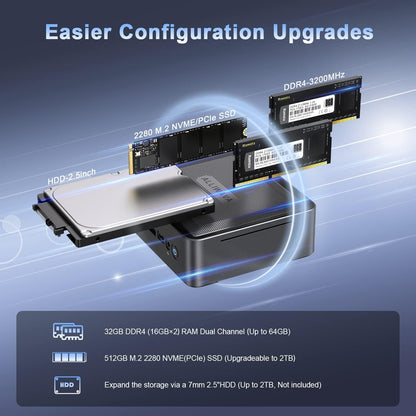 ALLIWAVA U58 Mini PC AMD Ryzen 7 5825U 32GB DDR4 512GB NVME SSD (8C/16T, tot 4,5 GHz), WiFi 6E & BT5.2, 2X HDMI & USB-C drievoudige 4K 60Hz uitgang, Thuiskantoor en Multimedia Computer
