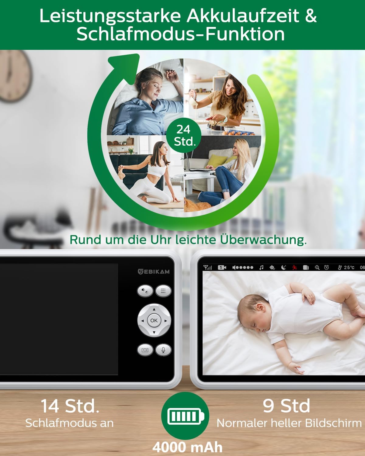 Babyfoon – Baby Monitor – Kinderopvang Monitor – Video Babyfoon – Draadloze Babycamera – 5 Inch 720P HD IPS Scherm – 4000mAh Batterij Met VOX-Modus