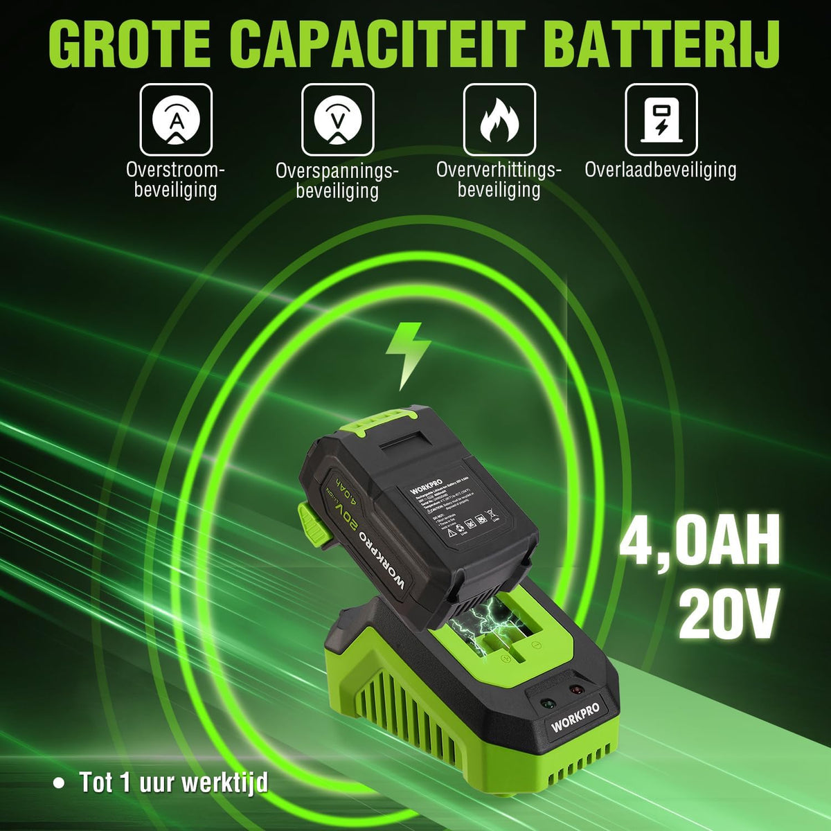 WORKPRO 20V accu polijstmachine, auto polijstmachine snoerloos met 7 snelheden (2000-5000 RPM), 1 x 4.0Ah accu, dubbele actie, met opbergtas, voor auto, vloeren, tegels