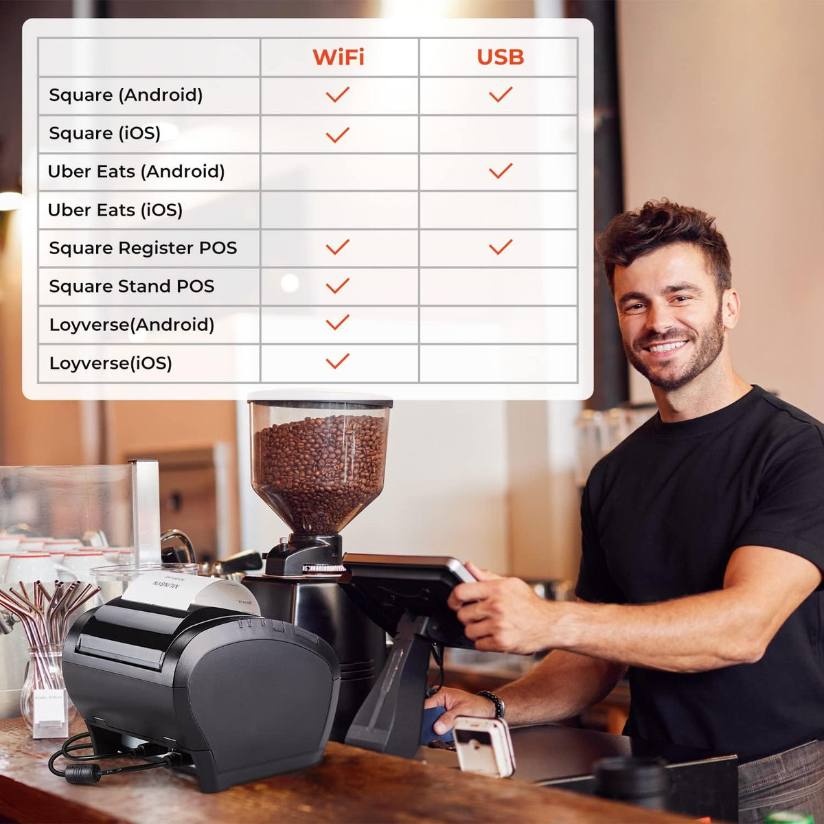 MUNBYN WiFi Ontvangstprinter met USB-poort, 80mm POS-printer Werkt met Square Mac Windows Chromebook Linux Kassalade, ESC/POS, Hoge Snelheid Auto-Cutter Wandmontage Ondersteuning, Zonder LAN