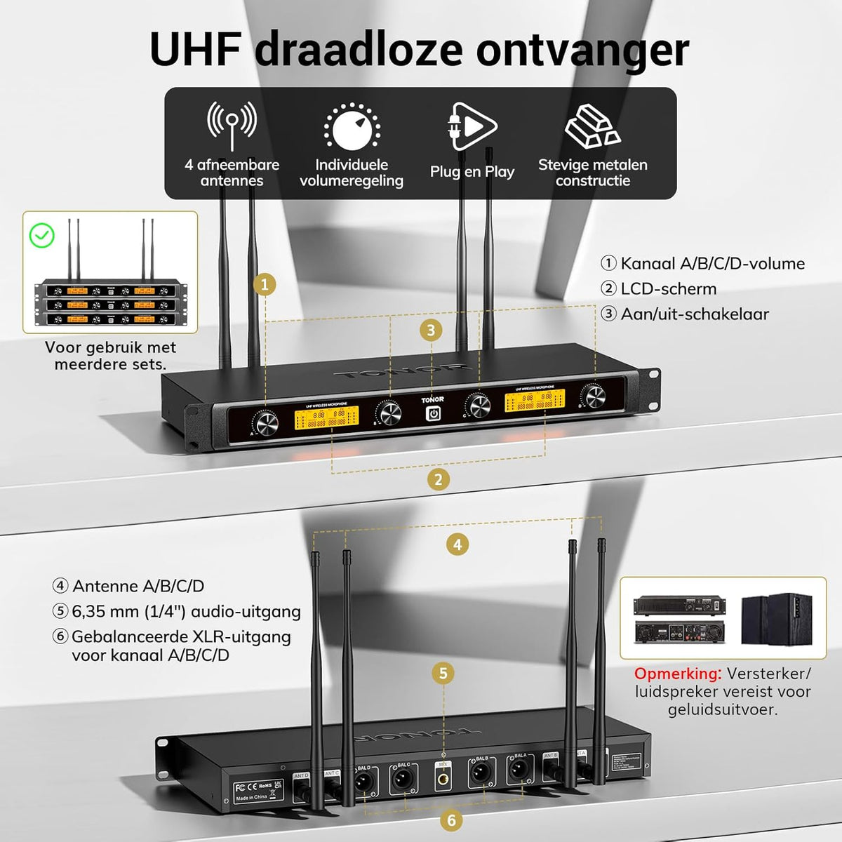 UHF Draadloos Microfoonsysteem Met Headset En Lavalier Microfoons – Draadloze Microfoonset – Headset Microfoon – Lavalier Microfoon – Bodypack Zender – Tot 90 Meter Bereik – 20 Instelbare Frequenties