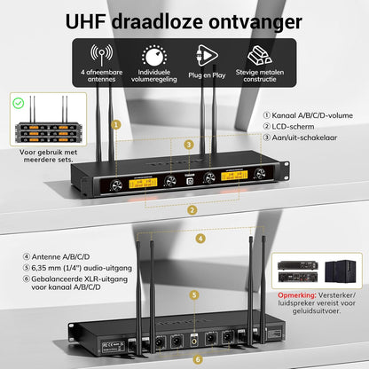UHF Draadloos Microfoonsysteem Met Headset En Lavalier Microfoons – Draadloze Microfoonset – Headset Microfoon – Lavalier Microfoon – Bodypack Zender – Tot 90 Meter Bereik – 20 Instelbare Frequenties