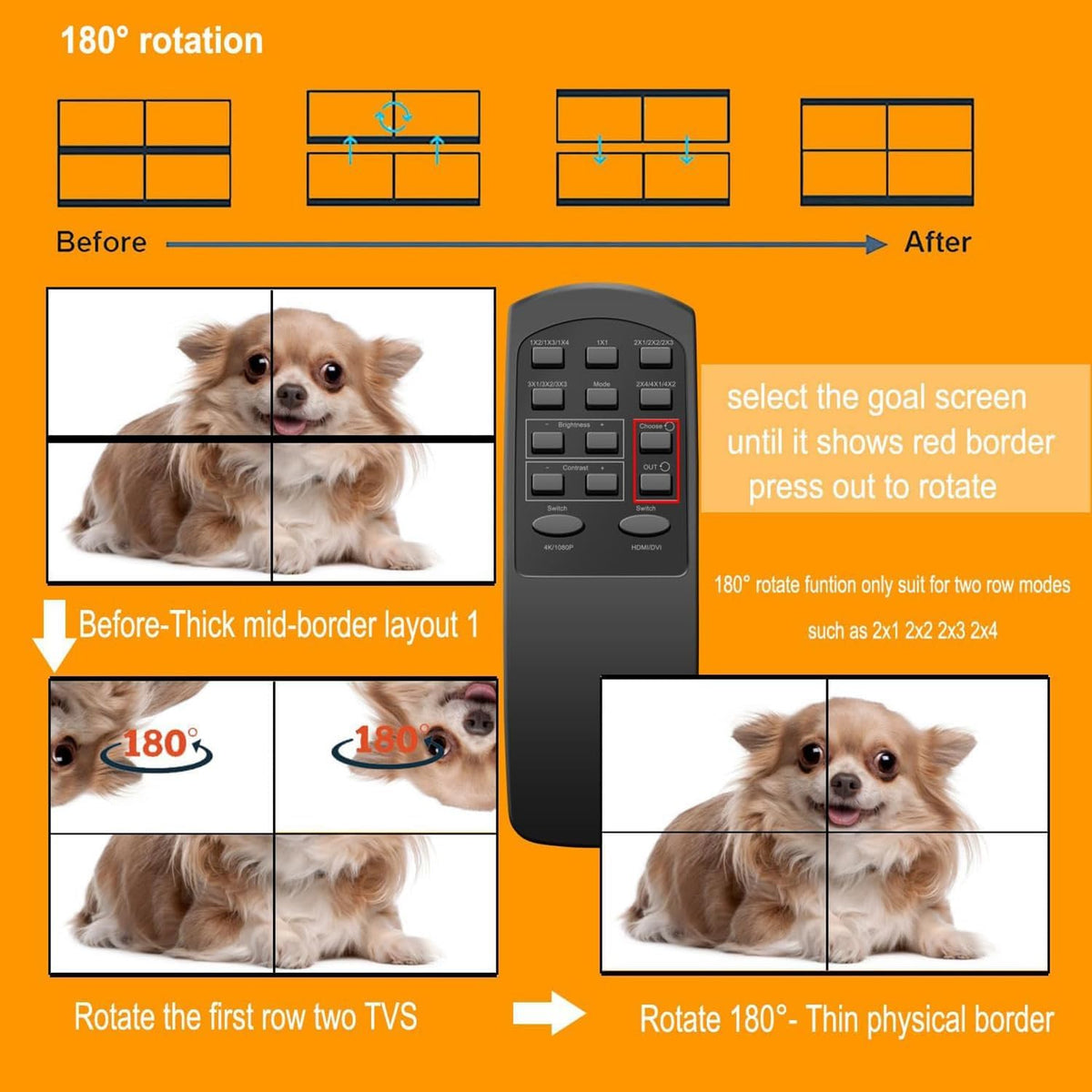 3 x 3 videowandcontroller, 4K 3 x 3, 3 x 2, 2 x 2, 3 x 1, 1 x 4, 2 x 3, 4 x 2, 2 x 4, met afstandsbediening voor 9 tv's, ondersteuning voor 180° beeldrotatie.