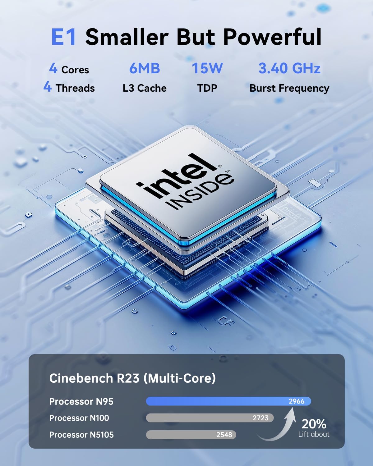 NiPoGi E1 Mini PC Ιntel Alder Lake Ν95 (tot 3,4 GHz) 16GB DDR4 512GB SSD, Mini Computer 2,5-inch SSD-uitbreiding/Gigabit Ethernet/2,4+5G WiFi/BT4.2/4K@60Hz UHD Dual Display Mini-PC voor Kantoor