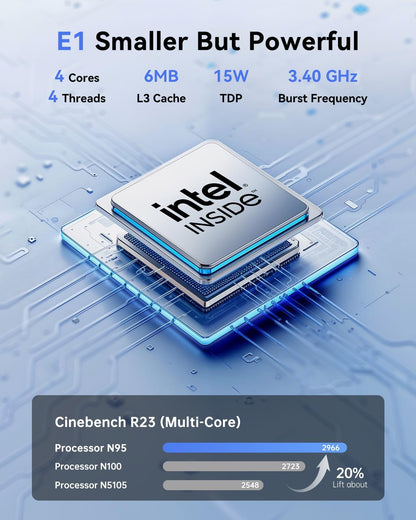NiPoGi E1 Mini PC Ιntel Alder Lake Ν95 (tot 3,4 GHz) 16GB DDR4 512GB SSD, Mini Computer 2,5-inch SSD-uitbreiding/Gigabit Ethernet/2,4+5G WiFi/BT4.2/4K@60Hz UHD Dual Display Mini-PC voor Kantoor