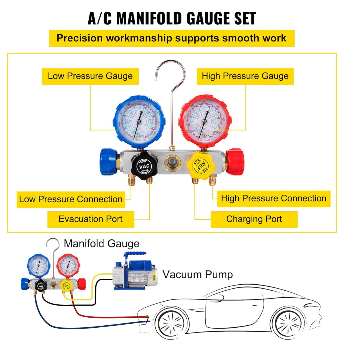 Vacuümpomp – Aircopomp – Zuigpomp – Koeltechniekpomp – HVAC Vacuümextractor – Krachtige 1/4 PK Motor – 4,8 CFM Luchtopbrengst met Drukmeters