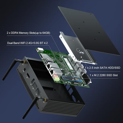 HISTTON Fanless Mini PC Industriële PC, Dual Core Core i5-8265U, DDR4 16GB RAM 512GB SSD, 2 RS232 COM, 2 LAN, 2 HD Dual Output, USB3.0, Dual WiFi, BT4.2, Mini Desktop PC, Windows 11 Pro Mini Computer
