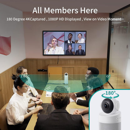 KanDao Meeting S - 1080p videoconferentiecamera voor pc/Mac/desktop, met geïntegreerd Android-systeem, gezichtsherkenning en audio-gebaseerde tracking, compatibel met Teams, Skype, Zoom.