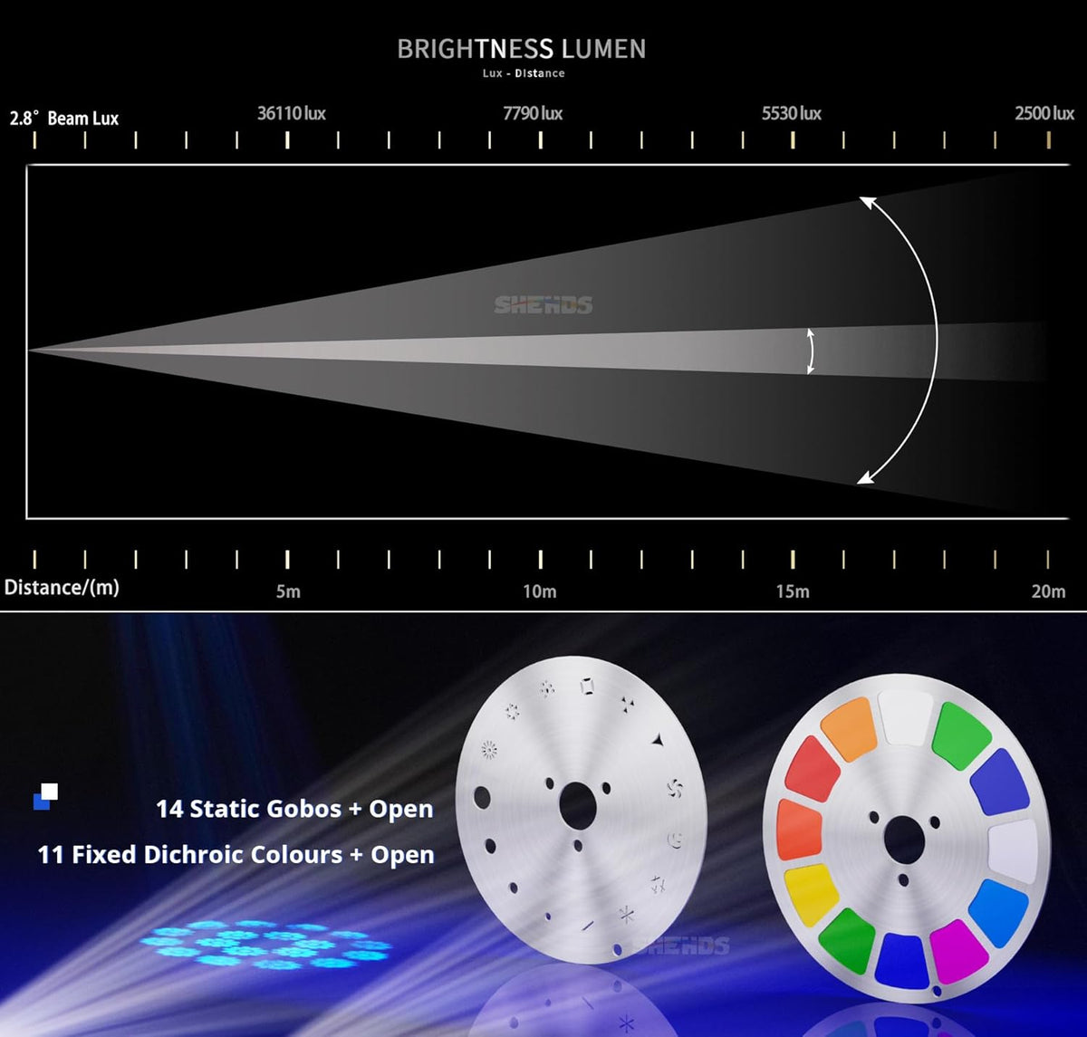 SHEHDS 120mm Diameter Lens, DJ Podium voor Bruiloft Party Dance Podium Lichten 180W, Bewegende Hoofd Lichten, 14 Gobos 11 Kleuren Spotlights, Beam/Frost/Prism/Zoom Effect, 18 Facet Prism DMX512,