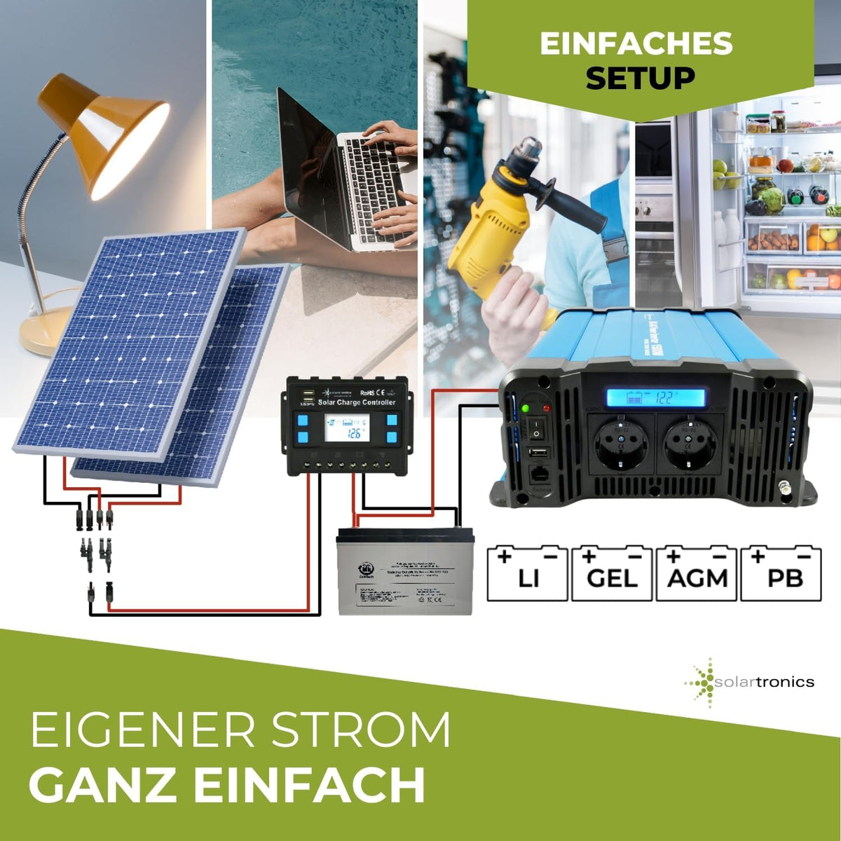 solartronics Spanningsomvormer FS1500D 12V 1500/3000 Watt Pure Sinus BLAUW m. Display FS Serie LiFePO4 / lithium, lood-, gel of AGM-batterij compatibel inverter omvormer