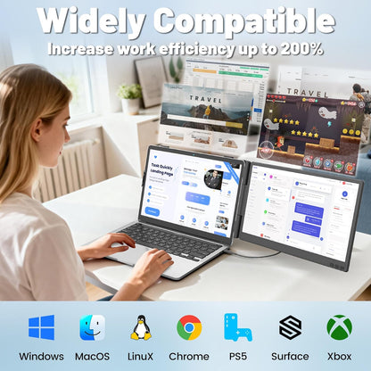 Laptopschermverlenging – Schermvergroter – Laptop Extensie – Monitor Uitbreiding – USB Schermuitbreiding – 14 Inch – Lichtgewicht 0,88 KG