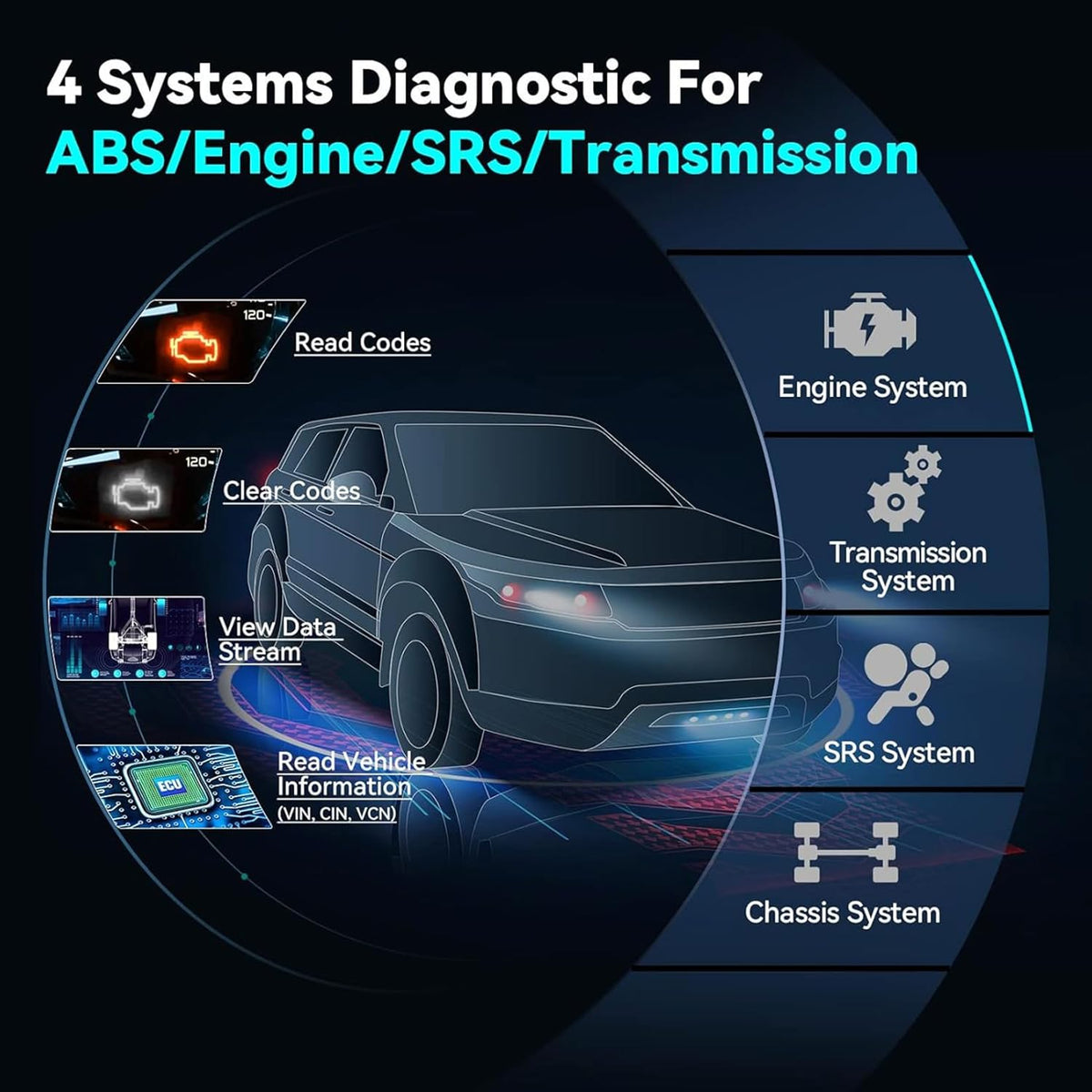 OBD2 Scanner – Auto Diagnosetool – Foutcode Lezer – Autodiagnose Apparaat – Motor Diagnosesysteem – 5 Inch Touchscreen – 7 Resetfuncties inclusief AutoVIN en WLAN Updates