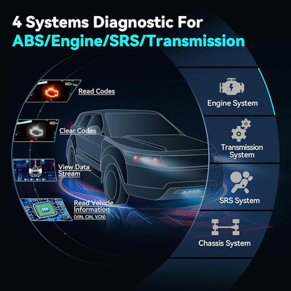 OBD2 Scanner – Auto Diagnosetool – Foutcode Lezer – Autodiagnose Apparaat – Motor Diagnosesysteem – 5 Inch Touchscreen – 7 Resetfuncties inclusief AutoVIN en WLAN Updates