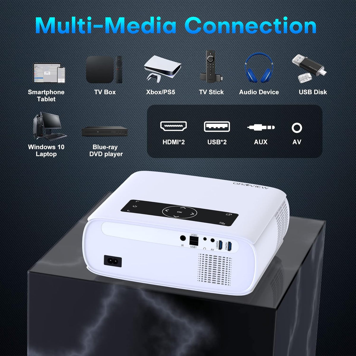 HOPVISION Beamer, Full HD 1080p, 15000 Lux, 5G WiFi Bluetooth, 4K ondersteund, thuisbioscoop, video, compatibel met thuis/outdoor, tv-stick, HDMI, USB, X-box, iOS/Android
