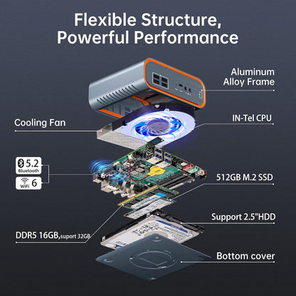 HISTTON Mini-pc, Intel 12e generatie CPU Core 1215U tot 4,40 GHz, 16 GB DDR5, 512 GB M.2 SSD, 8K vier display, mini-desktop-pc, wifi6 BT5 Work/Home/Business Micro PC (Intel 1215U)
