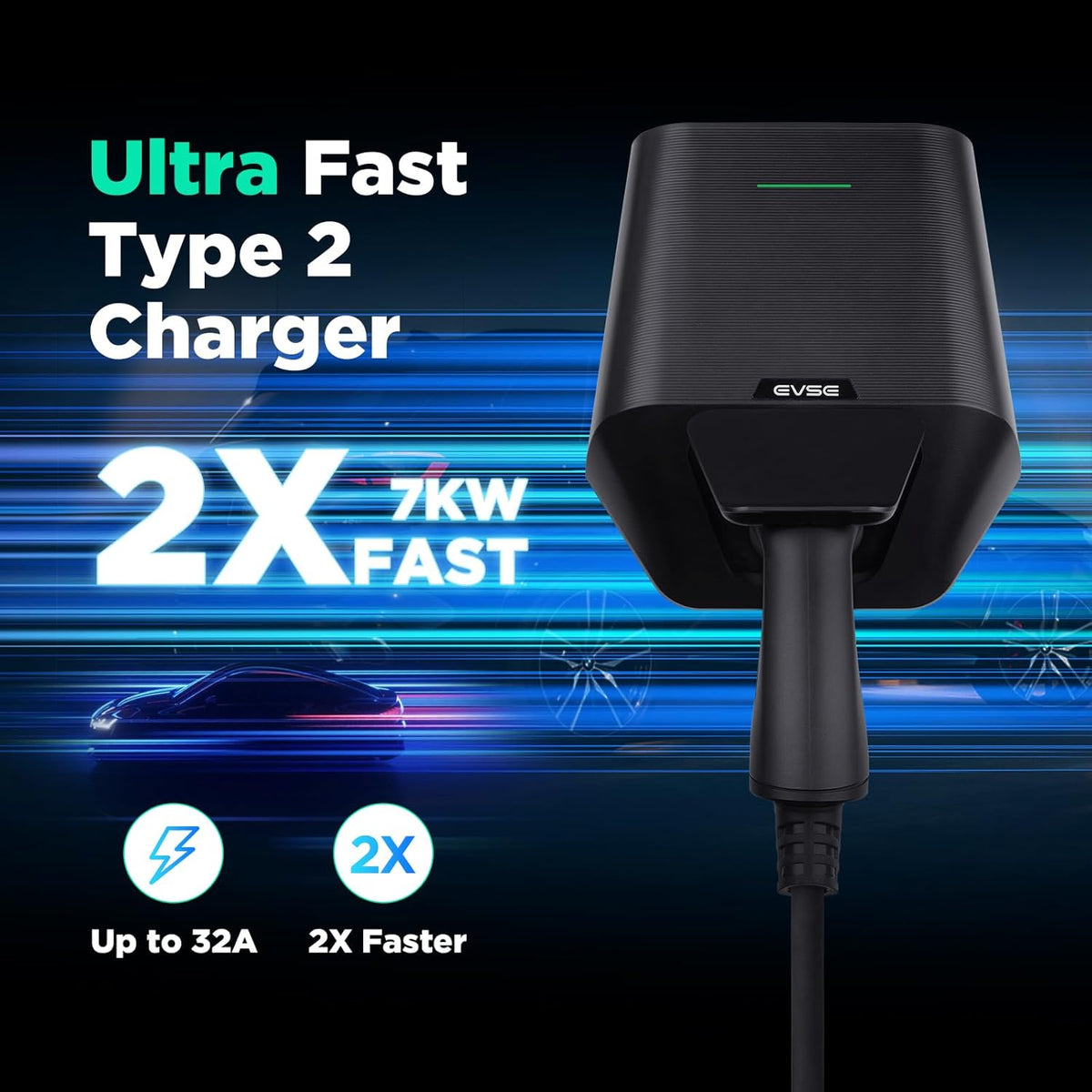 Wallbox 7KW voor elektrische voertuigen, eenfasig 32A | 24A | 16A | 240V met type 2 aansluitingen, intelligent EV-laadstation met Europese standaard IEC 62196-2 voor BEV PHEV type 1/2 modus
