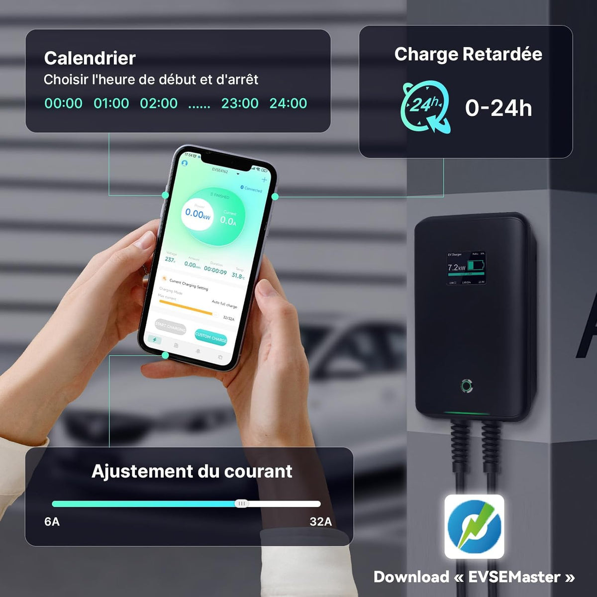 Laadstation elektrische auto – Wallbox EV – Oplader – Type 2 lader – Elektrisch voertuig lader – 7 kW vermogen – App-bediening en IP66 waterdicht