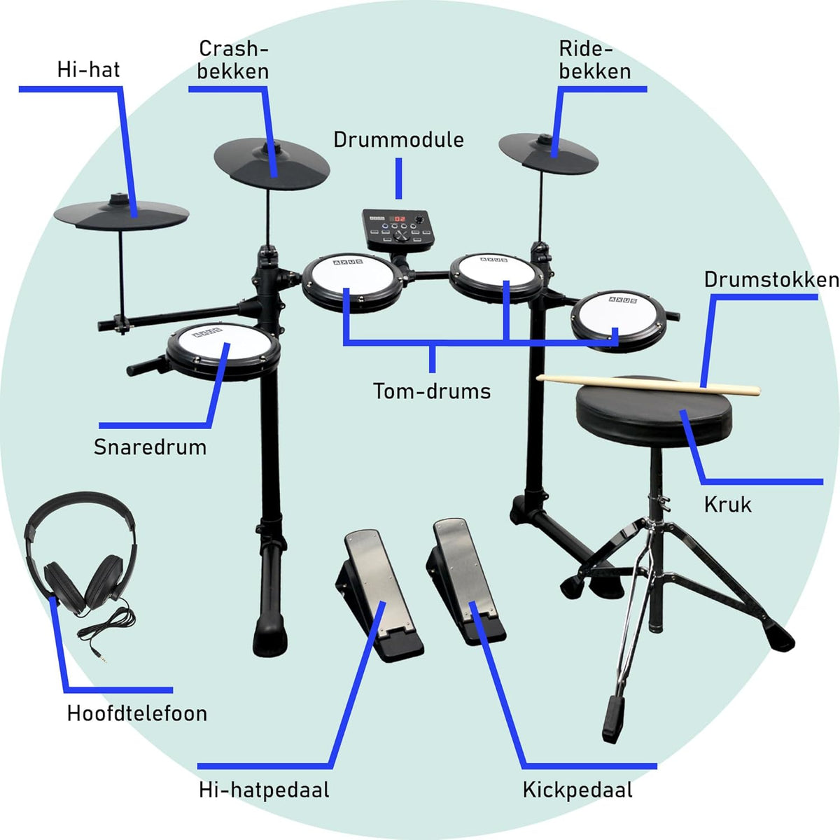 Axus AXK4 Electronic Drum Kit Starter Pack Voor Beginners Met Stille Mesh Drumkussens, Sticks, Ontlasting En Hoofdtelefoon