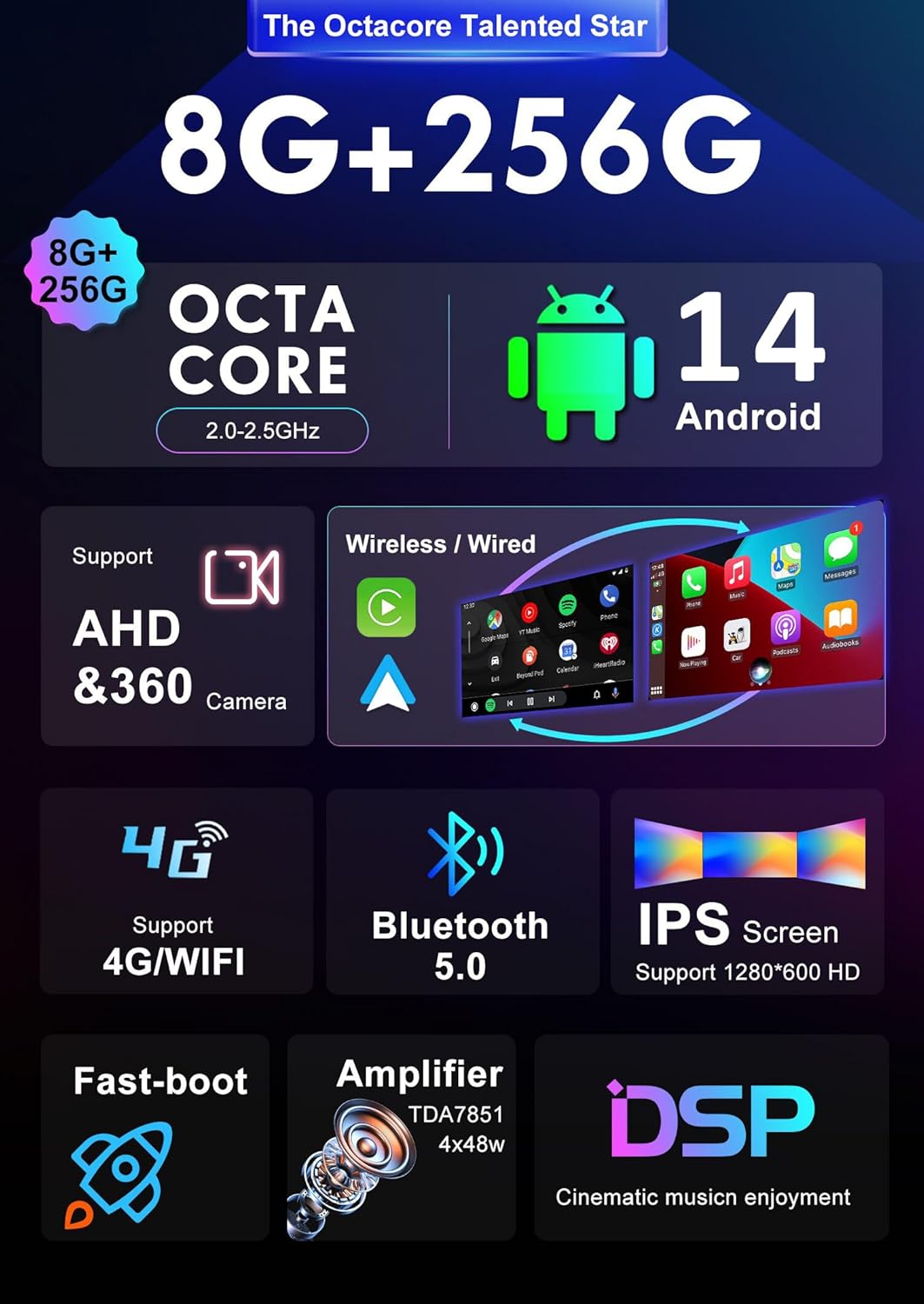 [8GB+256GB] Android 14 2 Din Autoradio for Peugeot 3008 5008 [2009-2018]-[Ingebouwd CarPlay/Android auto/DSP/GPS]-IPS 2.5D 9 Inch-Camera +MIC-DAB/Stuurbediening/Bluetooth 5.0/Mirror Link/WiFi