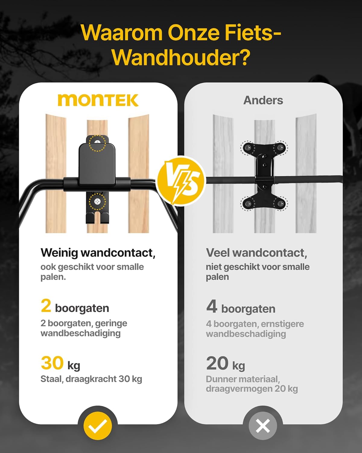 monTEK Fietswandhouder, inklapbare racefietswandhouder, 30 kg draagvermogen, fietshouder muur voor garage, 4 stuks