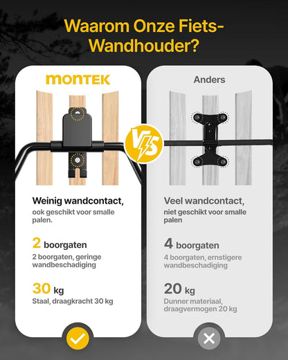 monTEK Fietswandhouder, inklapbare racefietswandhouder, 30 kg draagvermogen, fietshouder muur voor garage, 4 stuks