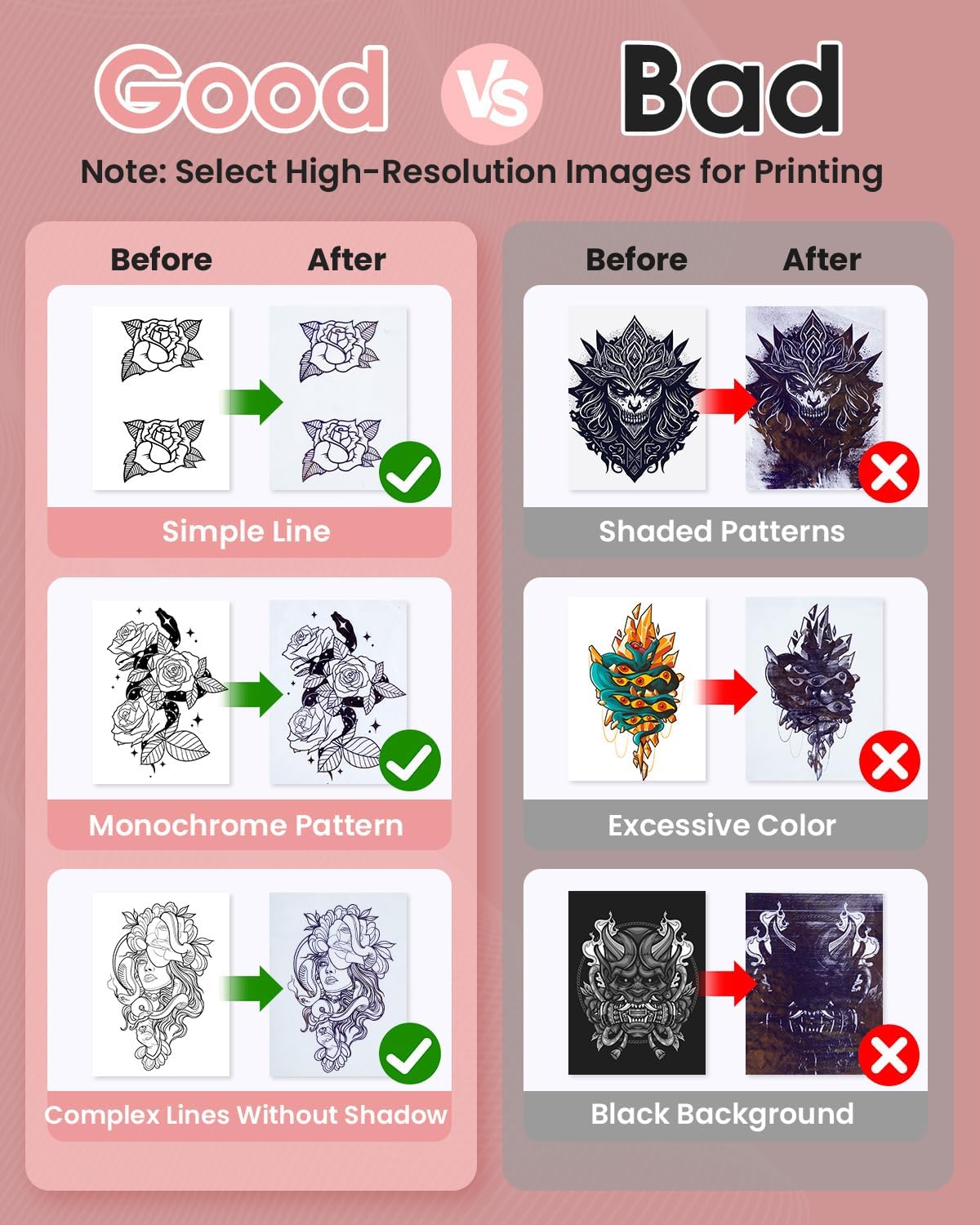 Phomemo M08F Tattoo Printer, Tattoo Transfer Printer with 10pcs Tattoo Transfer Paper for Tattoo Artists, Beginners, Compatible with Smartphones, Tablet, PC - QUORE