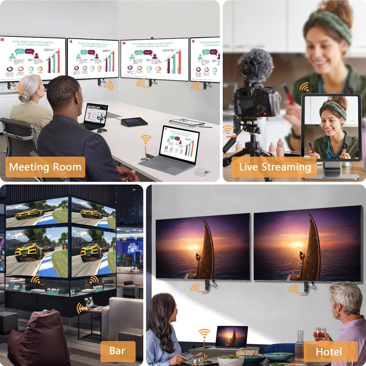 Draadloze HDMI Zender en Ontvanger 2026, 4K-decodering, Tot 6RX, APP Weergave, 5G/1080P Plug&Play HDMI Extender, Streaming Video voor Laptop, TV Box, C-CTV naar TV, Projector, Monitor - 165FT/50 M