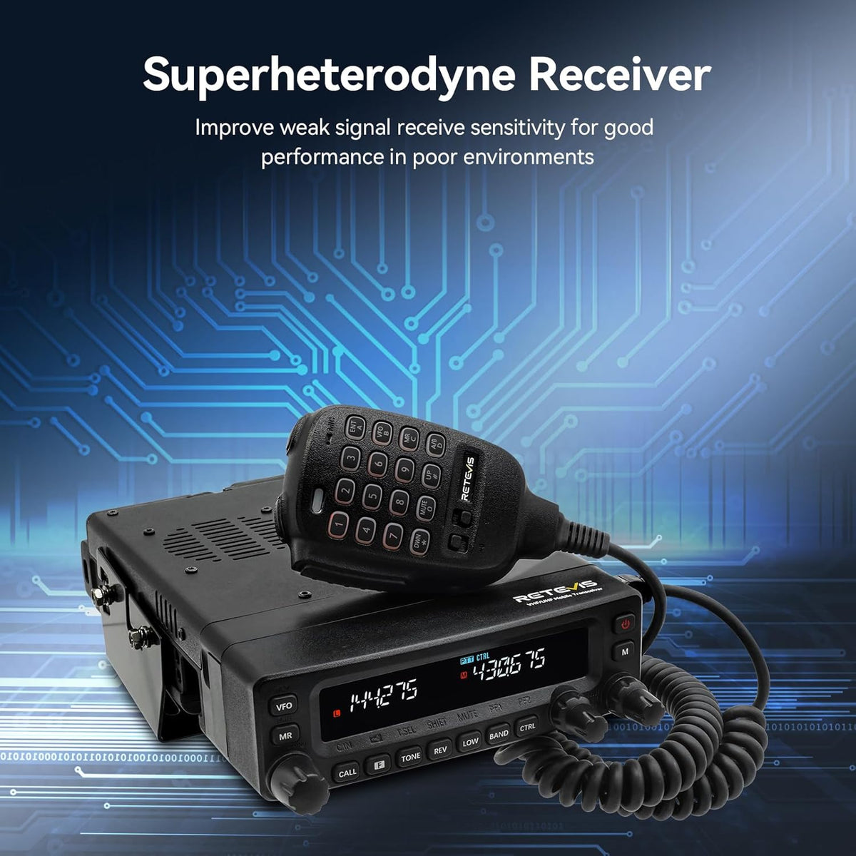 Retevis MA1 Ham Radio met Antenne, Verwijderbaar Bedieningspaneel Mobiele Transceiver, Cross-band Repeater, Groot Bereik, 2m/70cm/FM/AM, VFO, Amateur Radio voor Noodhulp, Home Base (1Pcs)