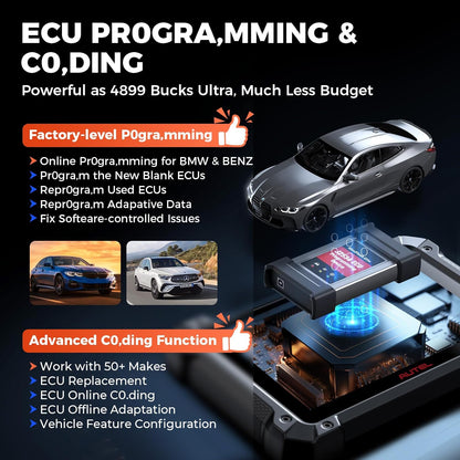 OBD2 Scanner – Autodiagnoseapparaat – Foutcode Lezer – ECU Programmeertool – Auto Diagnose Scanner – Bidirectionele Bediening – 36+ Servicefuncties