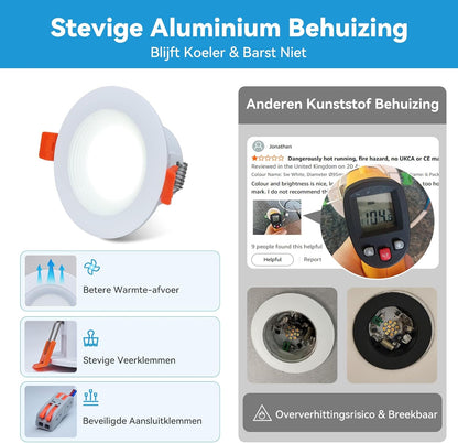 KEELED Inbouwspots voor Plafond, Inbouwverlichting met Nachtlampfunctie, 230V, 6W, 3 kleurtemperaturen 3000K/4000K/6000K selecteerbaar, 70-85mm inbouwgat, 24 stuks