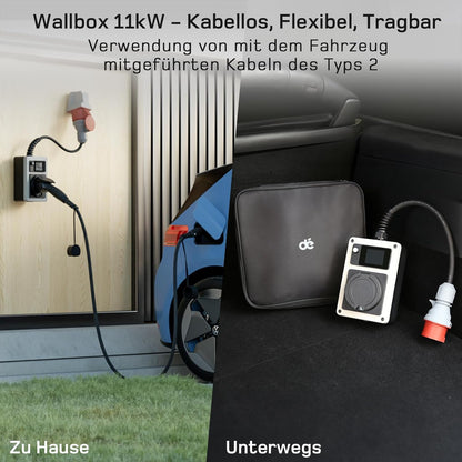 dé Mobiele Wallbox 11kW 16A EV Charger 11kW Laadstation met Travelleradapterset, CEE-stekker en Type 2 Stopcontact, RFID-kaart voor ID.4 ID.5, Model Y/3, E-Up, E-Tron, Zoe en andere EV en PHEV