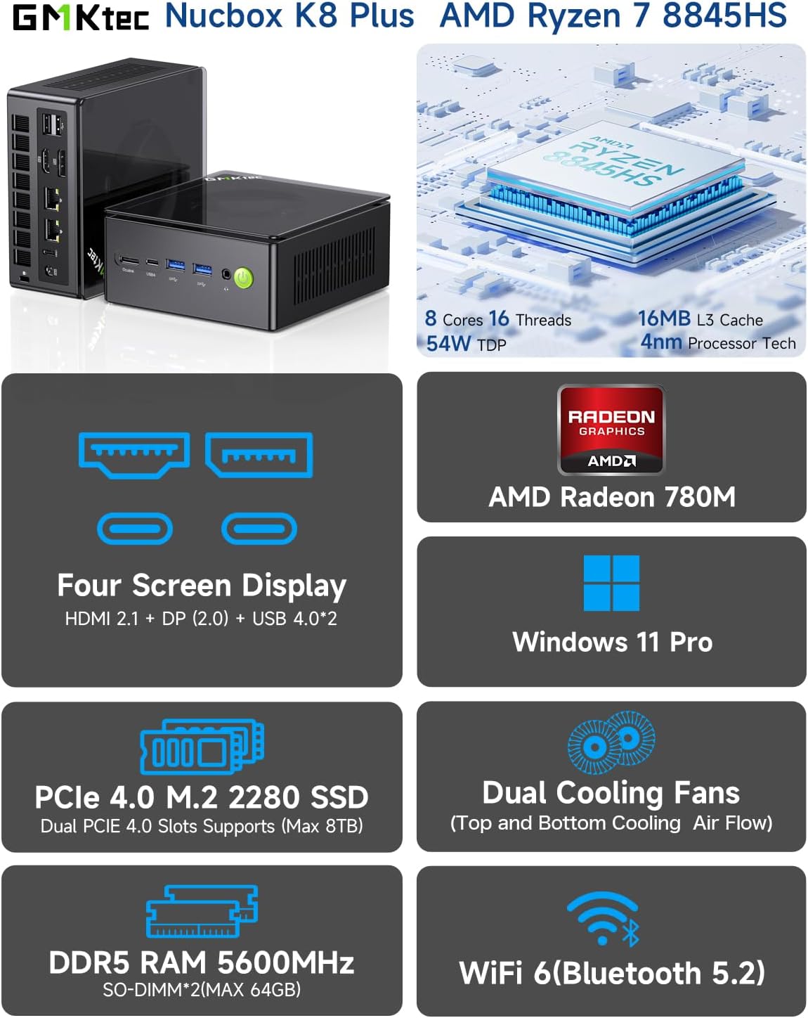 GMKtec Gaming Mini PC K8 Plus AMD Ryzen 7 8845HS(8C/16T, up to 5.1GHz) 32GB DDR5 RAM 1TB SSD, Desktop Computer Dual NIC 2.5G, HDMI 2.1, USB4