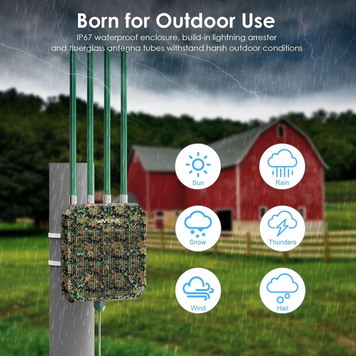 WAVLINK AX3000 Outdoor WiFi 6 Extender, Long Range Draadloos Access Point, Ondersteuning Actieve PoE, 4x8dBi Antennes, Outdoor WiFi-oplossing, IP67, Tot 128 Apparaten