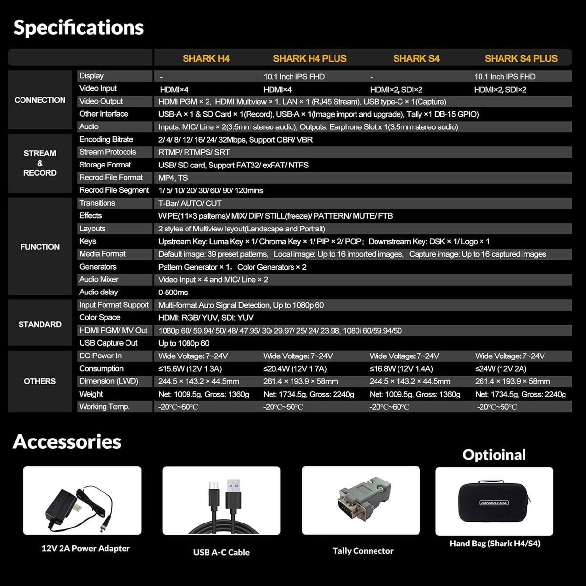AVMATRIX Multi Camera Video Schakelaar Mixer 4CH HDMI in, Video Switcher met USB en SD-kaart opnemen, Ethernet USB-uitgangen voor real-time live streaming (Shark H4)