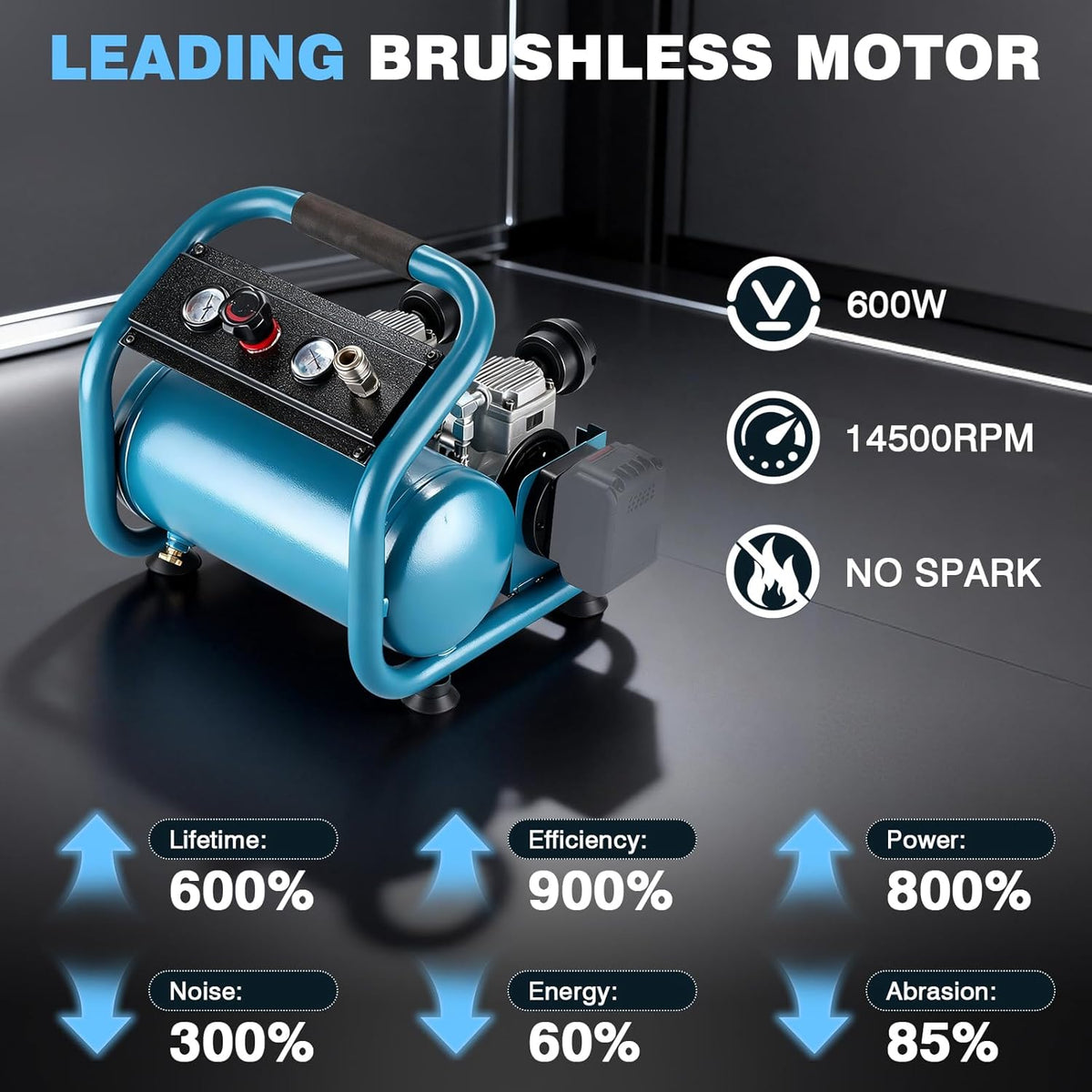 Accucompressor – Fluistercompressor – Persluchtcompressor – Draagbare Luchtcompressor – Stil – 7,5 Bar Werkdruk – 9 Liter Tankcapaciteit