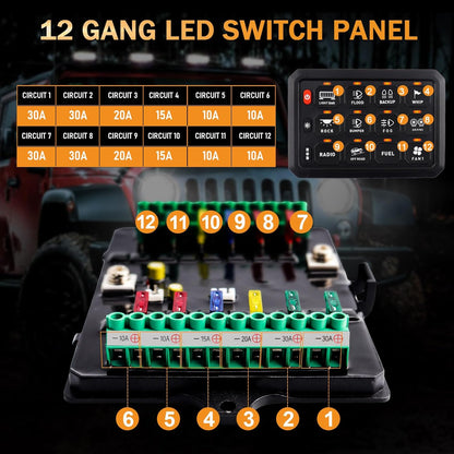 Chelhead 12v/24v 12 Gang Schakelaar Bedieningspaneel Universeel Circuit Control Relaissysteem Touch Schakelaar Doos RGB Aan-Off LED Panel IP65 Waterdicht Compatibel met Auto Truck RV ATV UTV SUV