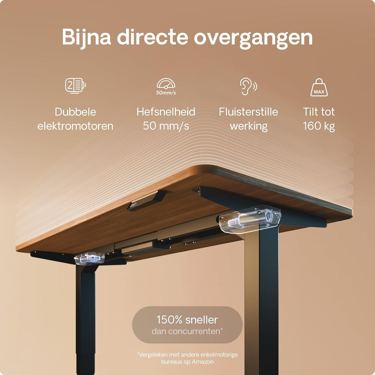 Desktronic Desk Sit-Stand - 160x80 cm - Height Adjustable Desk with USB/USB-C, 3 Memory Modes, Dual Motor and Touchscreen Control Electric Table for Comfort and Productivity. - QUORE