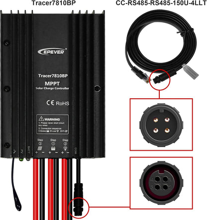 EPEVER MPPT Solar Laadregelaar 30A 12V 24V Auto IP67 Waterdichte Max PV 100V Zonnepaneel Oplader Regulator Kit voor verzegelde Gel Overstroomde Lithium Gebruiker (MPPT 30A+MT50+RS485)