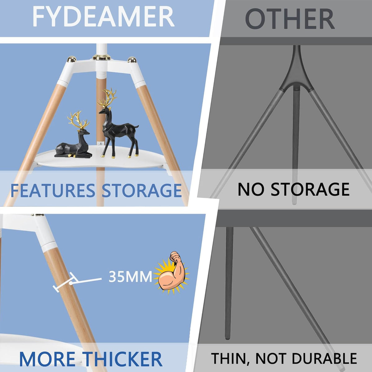 ETHU Tripod TV-standaard houten tv-schildersezel voor 32-65 inch televisie, in hoogte verstelbare tv-vloerstandaard met media-plank voor led/lcd-schermen, tv-standaard met 140° zwenkfunctie, VESA, 600