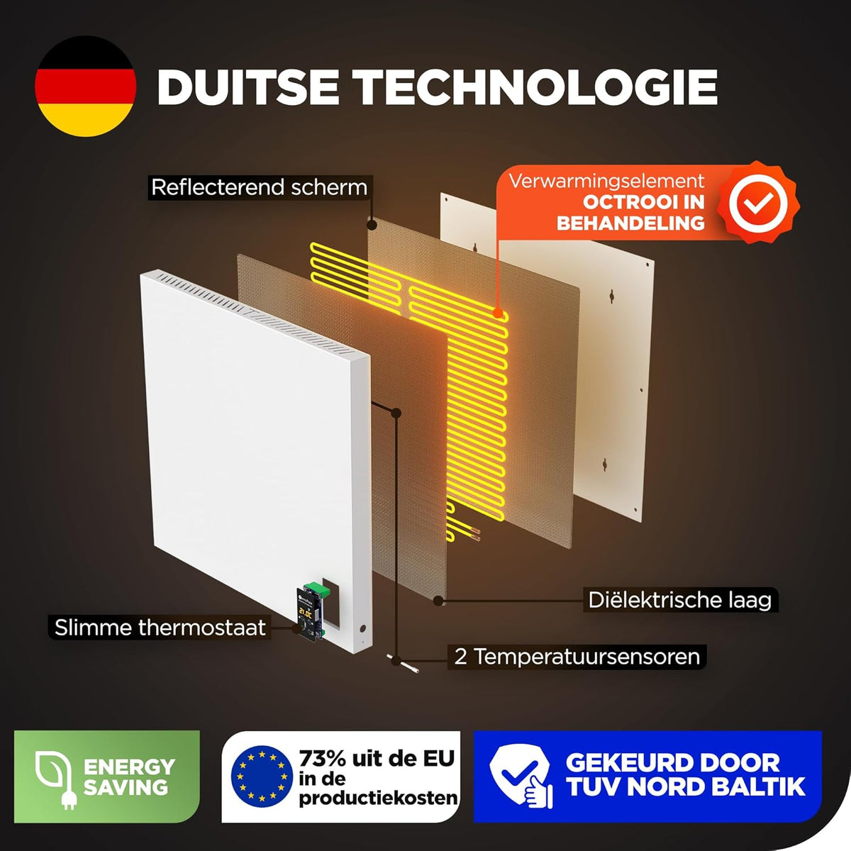 Infrarood verwarmingspaneel – Infrarood paneel – Elektrische kachel – Convectorkachel – Elektrische verwarming – Staand model – WiFi bediening – 270 W voor ruimtes tot 7 m²