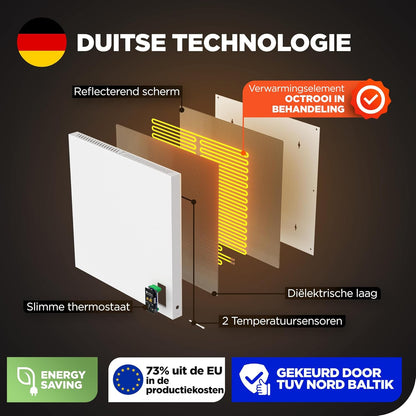 Infrarood verwarmingspaneel – Infrarood paneel – Elektrische kachel – Convectorkachel – Elektrische verwarming – Staand model – WiFi bediening – 270 W voor ruimtes tot 7 m²