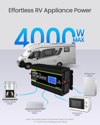 Novopal Pure Sinus Omvormer 2000W 24V naar 230V 240V Auto Converter Omvormer met LCD Display 2AC Outlets En USB Port-Afstandsbediening voor campers, Vrachtwagen, Boot, camping, huishouden, Van