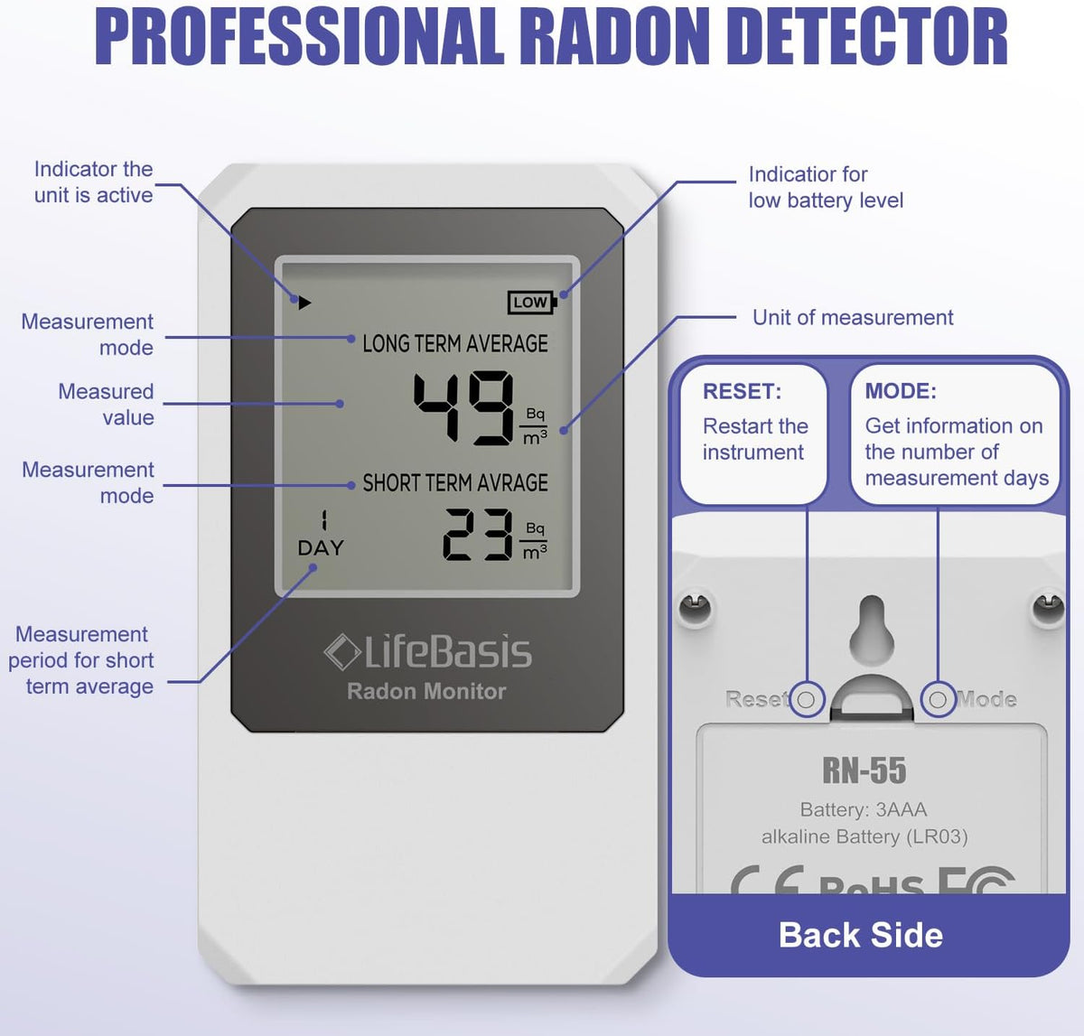 LifeBasis Radondetector, luchtkwaliteitsmonitor, draadloze radonmonitor met scherm voor bewaking van lange en korte tijd, radontester, radonmeter, radon meetinstrument voor kelder en kantoor