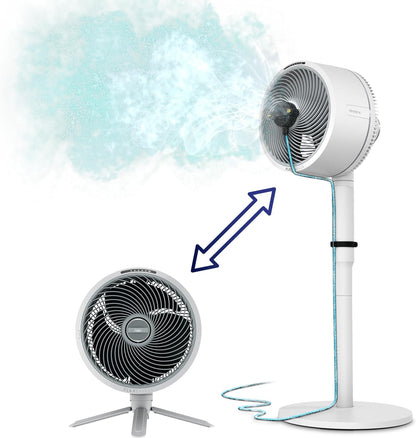 Shark FlexBreeze Hoge Snelheid Ventilator, Hybride Met Snoer & Snoerloze Draagbare Ventilator voor Binnen- & Buitengebruik, UV- & Waterbestendig**, Krachtig & Stil, Wit, FA200EU
