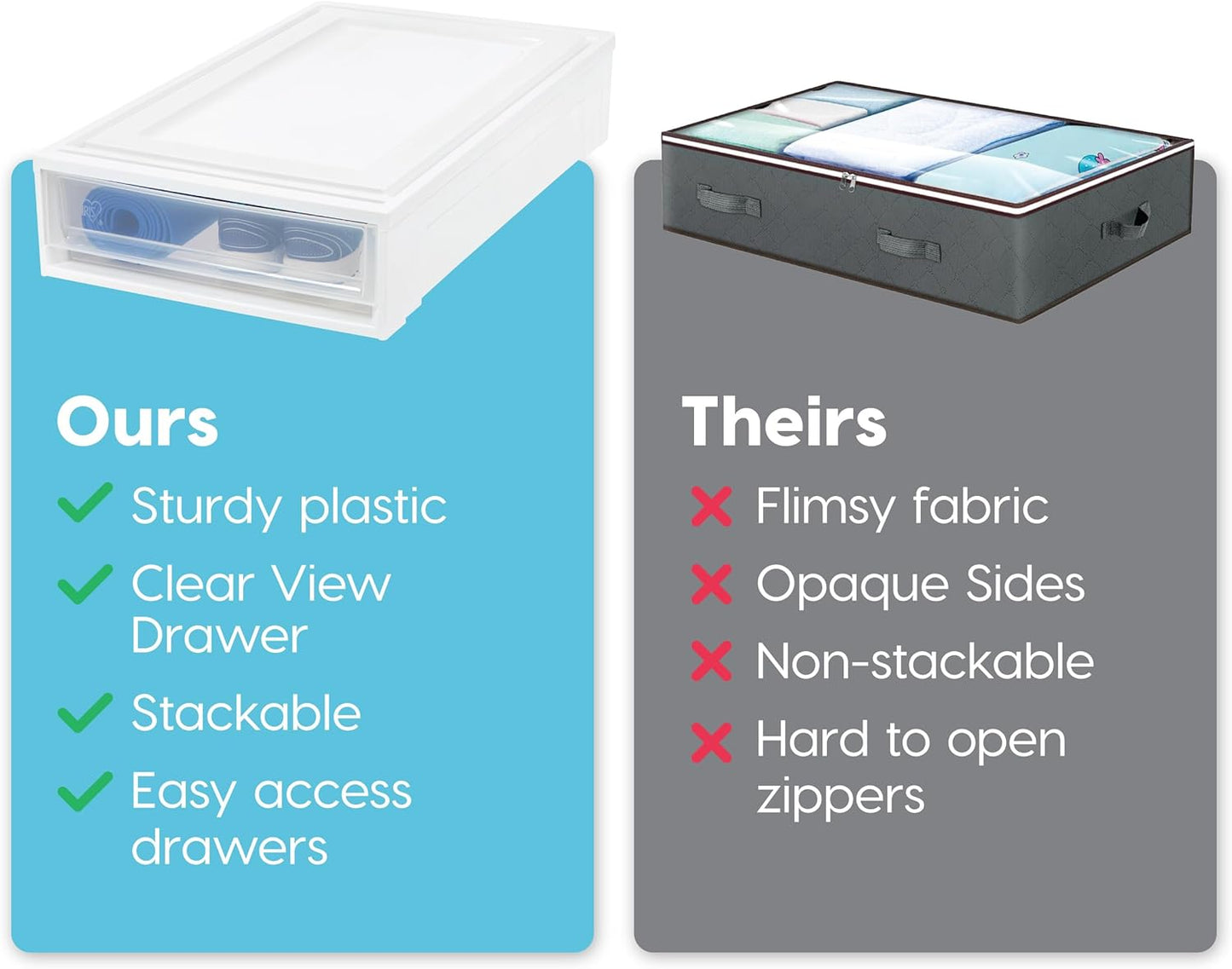 IRIS VS, Inc. BC-UB IRIS onder Bed Box Borstlade, 4 Pack, Wit, 27 Quart, 4 Stuk