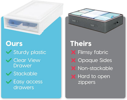 IRIS VS, Inc. BC-UB IRIS onder Bed Box Borstlade, 4 Pack, Wit, 27 Quart, 4 Stuk