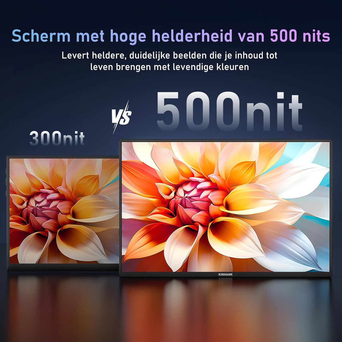 2.5K Draagbaar Monitor, 144Hz | 16" | 500Nits | QHD | HDR | 100% sRGB, FreeSync, IPS Eye Care Draagbare Sscherm, Gaming Monitor voor Laptop/PC/MacBook/Phones/Tablet/PS5/4/Xbox/HDMI/USB C