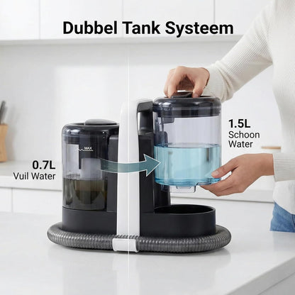Tapijtreiniger – Vlekkenreiniger – Bankreiniger – Meubelreiniger – Zetelreiniger – Compact Design – 600W Krachtige Motor – 15KPa Zuigkracht – 1,5L Schoonwatertank & 0,7L Vuilwatertank – Lichtgewicht & Draagbaar