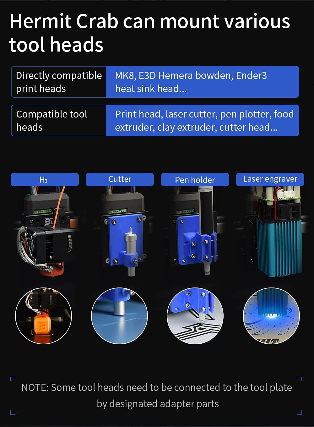 Hermit Crab bevestigingsmodule – 3D-printer upgrade – Hotend houder – BLTouch mount – Tool wissel en bevestiging – Veerclip montage – Geschikt voor lineaire geleiderail – Duurzaam en nauwkeurig