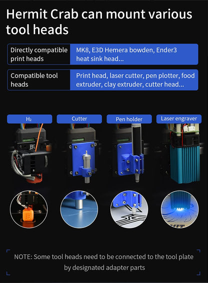 BIGTREETECH Hermit Crab CAN voor Ender 3 V2 BIQU BI BX CR 6 3D-printer, vervangt de traditionele POM-schuiver op de X-as en geschikt voor printers met MGN12H lineaire rail